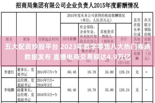 五大配资炒股平台 2023年数字零售八大热门赛道数据发布 直播电商交易额达4.9万亿