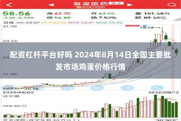 配资杠杆平台好吗 2024年8月14日全国主要批发市场鸡蛋价格行情