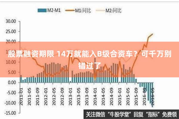 股票融资期限 14万就能入B级合资车？可千万别错过了