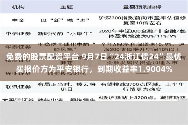 免费的股票配资平台 9月7日“24浙江债24”最优买报价方为平安银行，到期收益率1.9004%