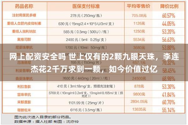 网上配资安全吗 世上仅有的2颗九眼天珠，李连杰花2千万求到一颗，如今价值过亿