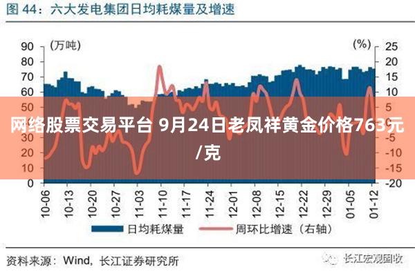 网络股票交易平台 9月24日老凤祥黄金价格763元/克