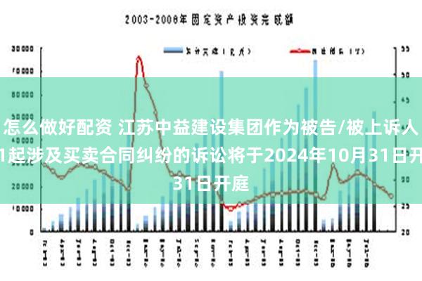 怎么做好配资 江苏中益建设集团作为被告/被上诉人的1起涉及买卖合同纠纷的诉讼将于2024年10月31日开庭