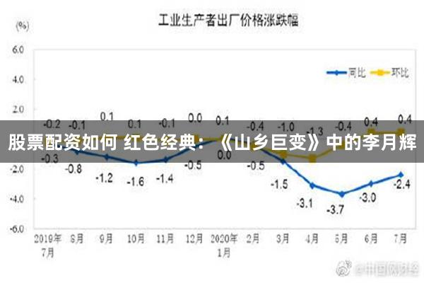 股票配资如何 红色经典：《山乡巨变》中的李月辉