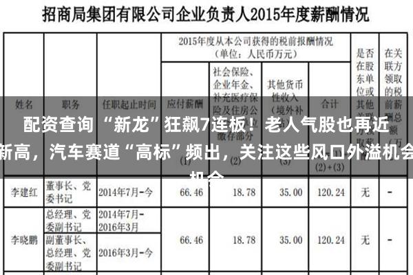 配资查询 “新龙”狂飙7连板！老人气股也再近新高，汽车赛道“高标”频出，关注这些风口外溢机会