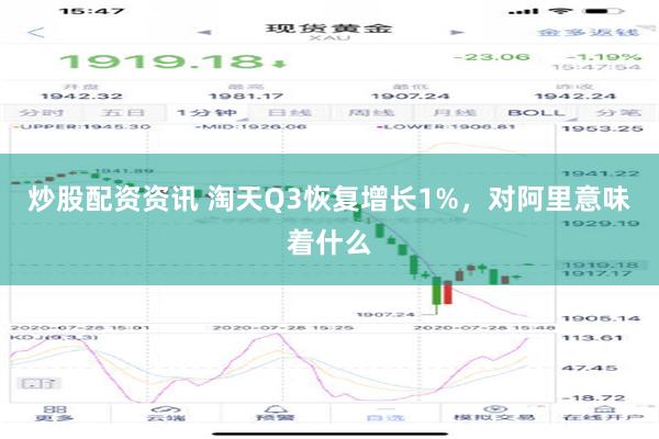 炒股配资资讯 淘天Q3恢复增长1%，对阿里意味着什么