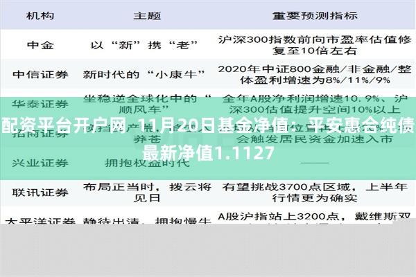 配资平台开户网  11月20日基金净值：平安惠合纯债最新净值1.1127