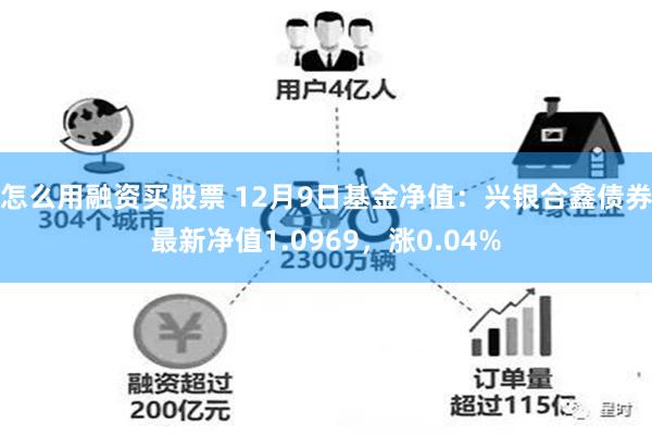 怎么用融资买股票 12月9日基金净值：兴银合鑫债券最新净值1.0969，涨0.04%