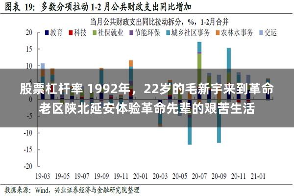 股票杠杆率 1992年，22岁的毛新宇来到革命老区陕北延安体验革命先辈的艰苦生活