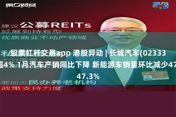 股票杠杆交易app 港股异动 | 长城汽车(02333)跌超4% 1月汽车产销同比下降 新能源车销量环比减少47.3%